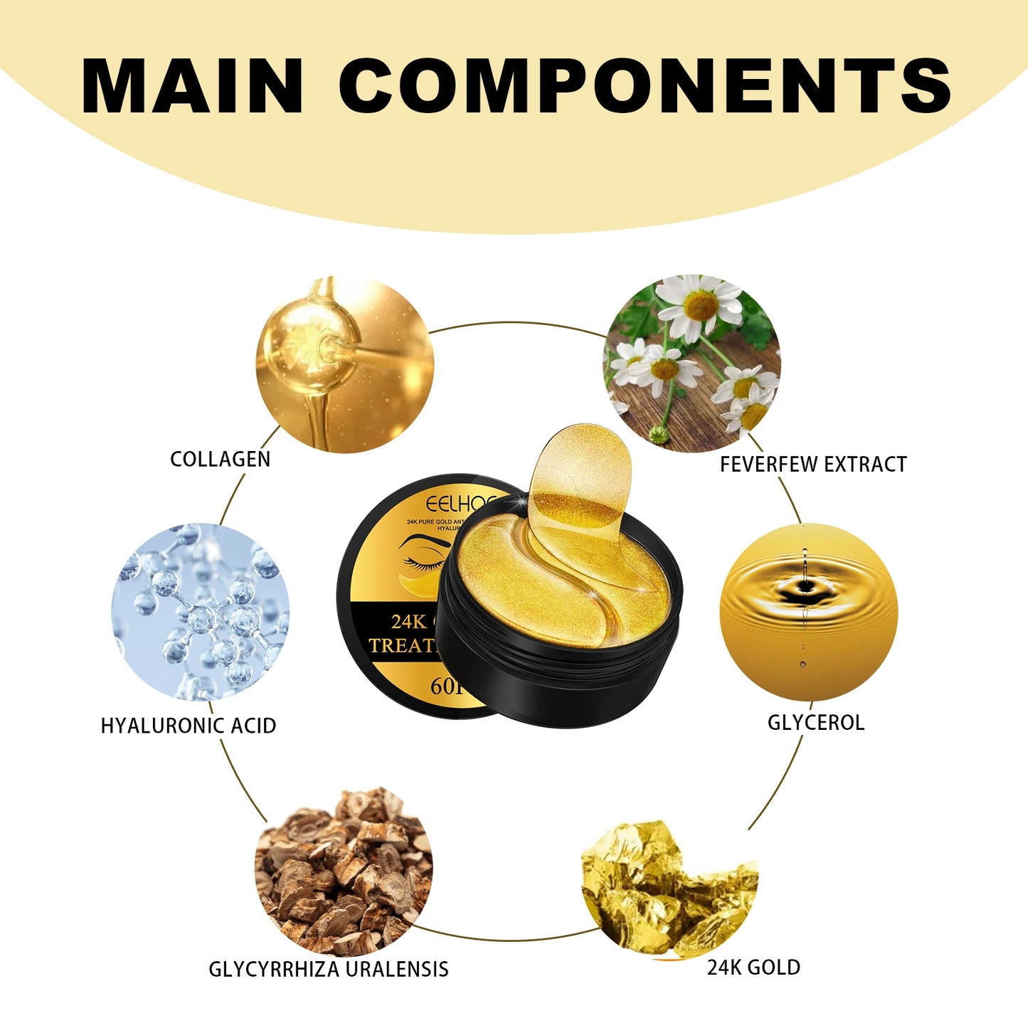 Gold Eye Mask – Anti-Dark Circles, Puffiness & Fine Lines